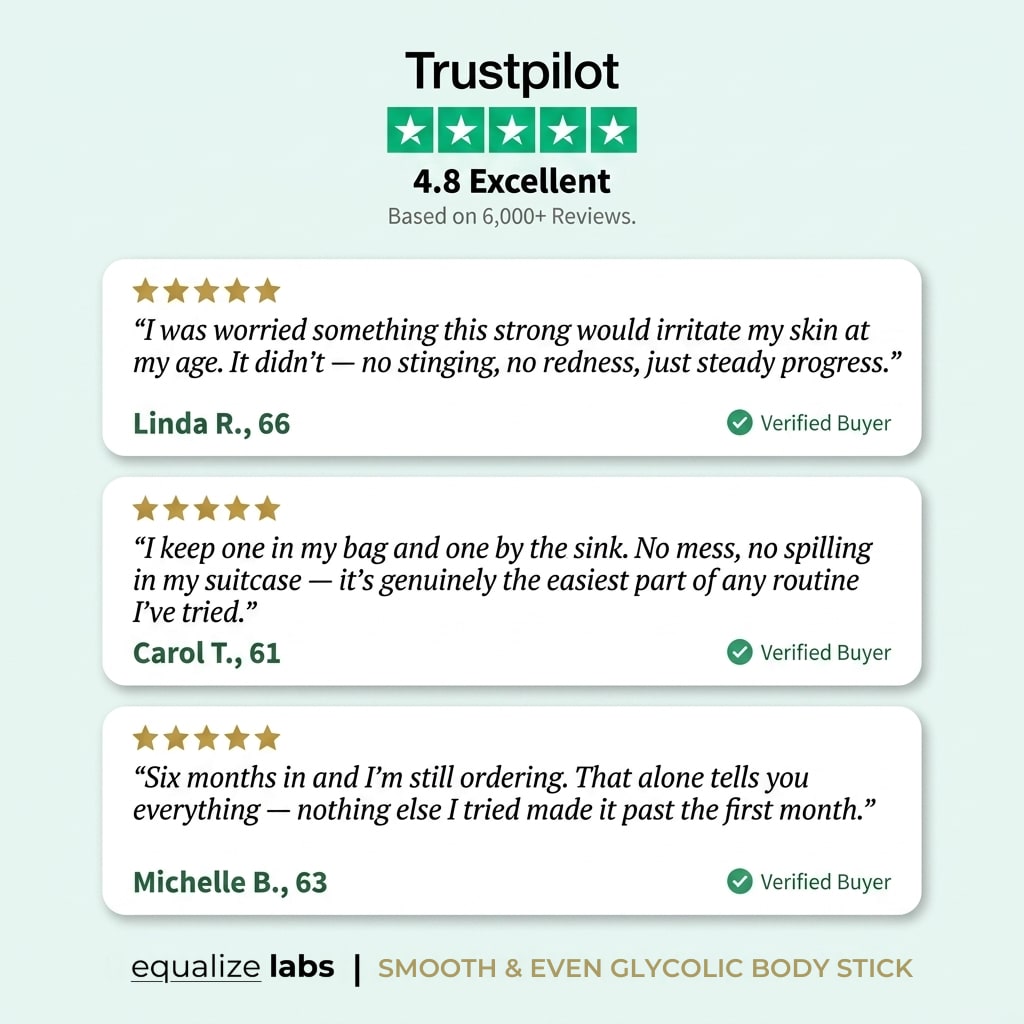 Smooth & Even Glycolic Body Stick By Riverwoods