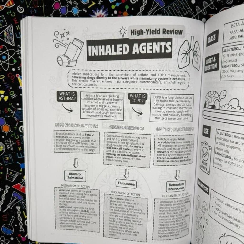 Top 200 Drugs: Pharmacology Coloring Book and Study Guide