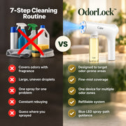 Odor™ Bio Light Pro Max