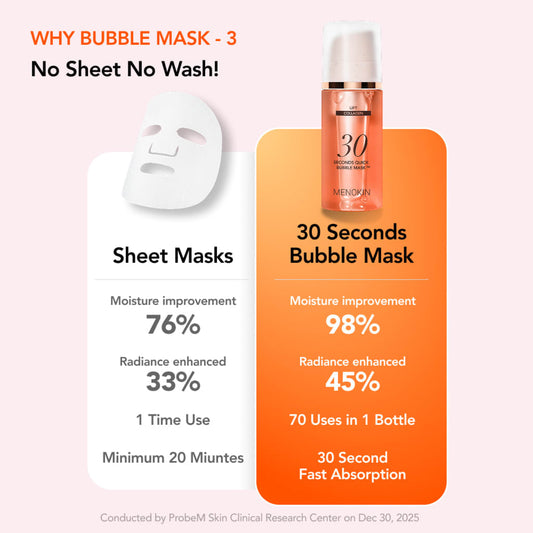 LIFT 30 Seconds Quick Bubble Mask By River Woods