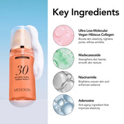 LIFT 30 Seconds Quick Bubble Mask By River Woods